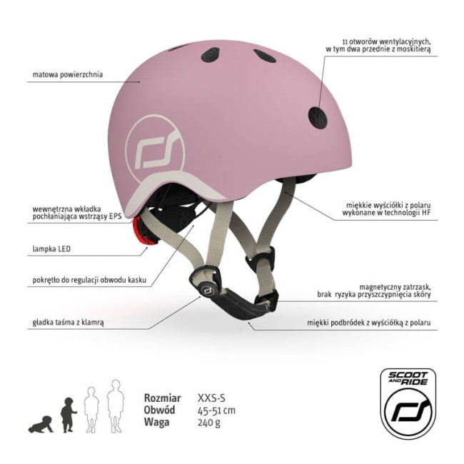 Dziecięcy kask Scootandride Wildberry 12699