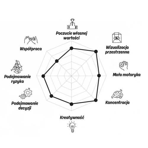 Zestaw OPPI konstrukcyjny Stix 60 elementów 2+, kreatywny