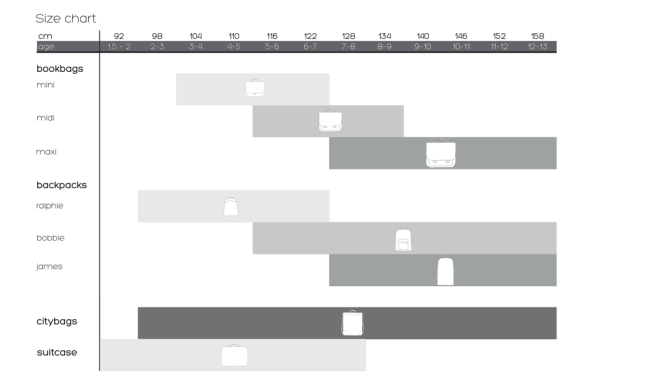 Jeune Premier worek - Złote wisienki