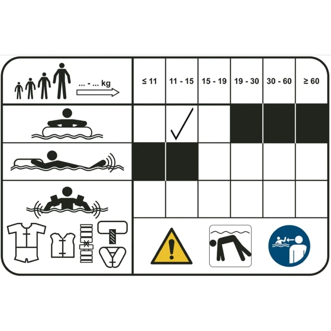 Konges slojd koło do pływania baby Lemon