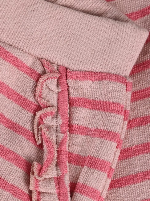 minymo szorty rosy tough