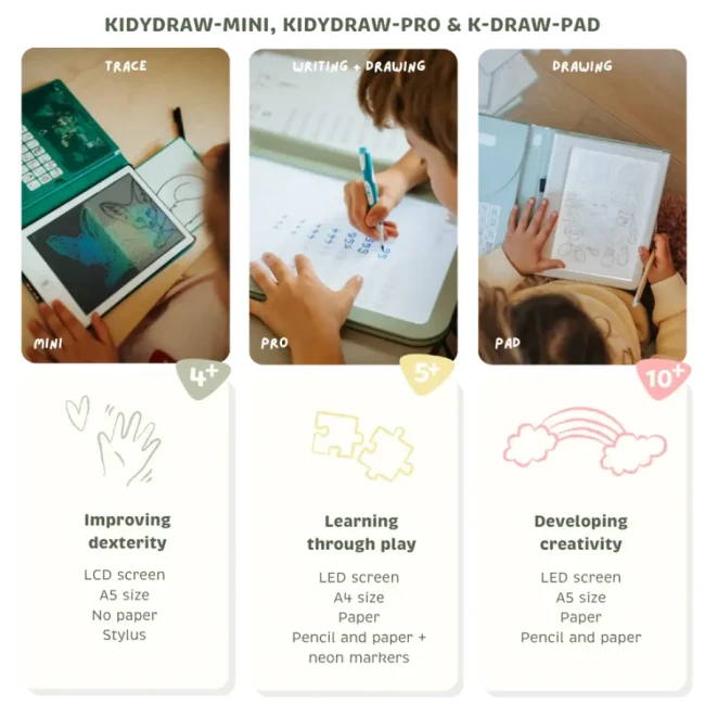 Tablet-graficzny-z-szablonami-do-rysowania-KIDYDRAW-PAD---Meli-Melo--Kidywo.webp