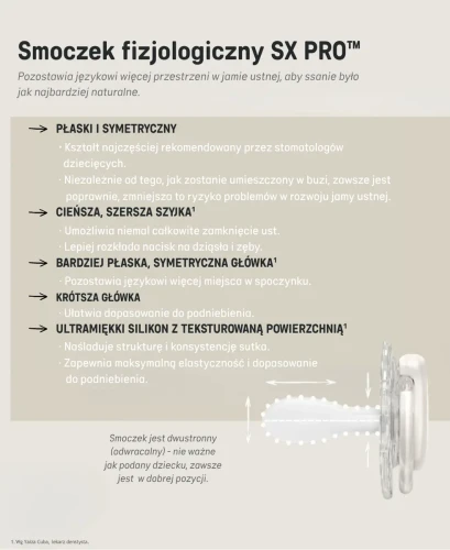 smoczek-fizjologiczny-sx-pro-6-18-m-2szt-mietowy-birdies.webp