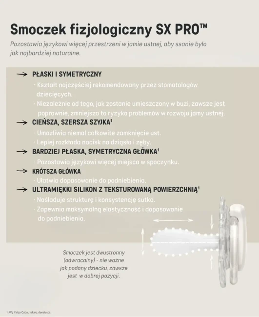 smoczek-fizjologiczny-sx-pro-6-18-m-2szt-mietowy-birdies.webp